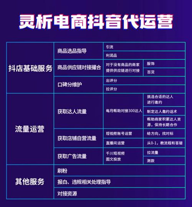 拼多多代运营，开启电商新趋势
